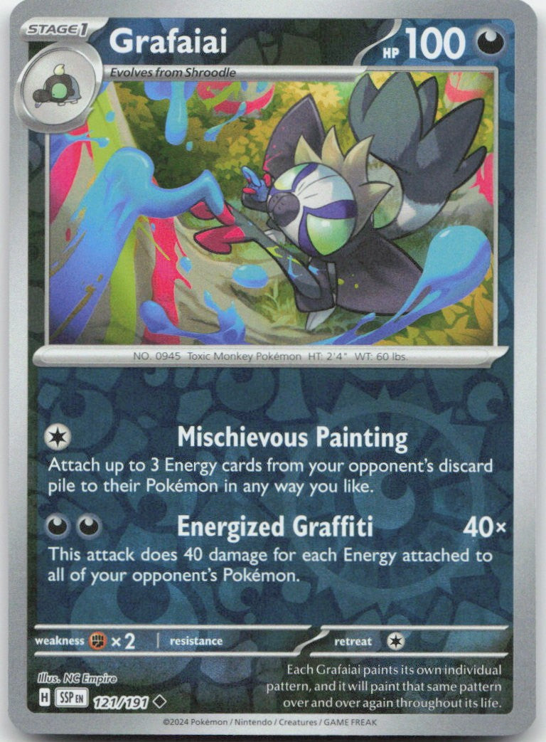 Grafaiai