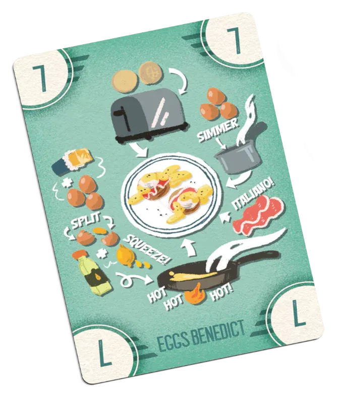 Allplay Bacon Board Game