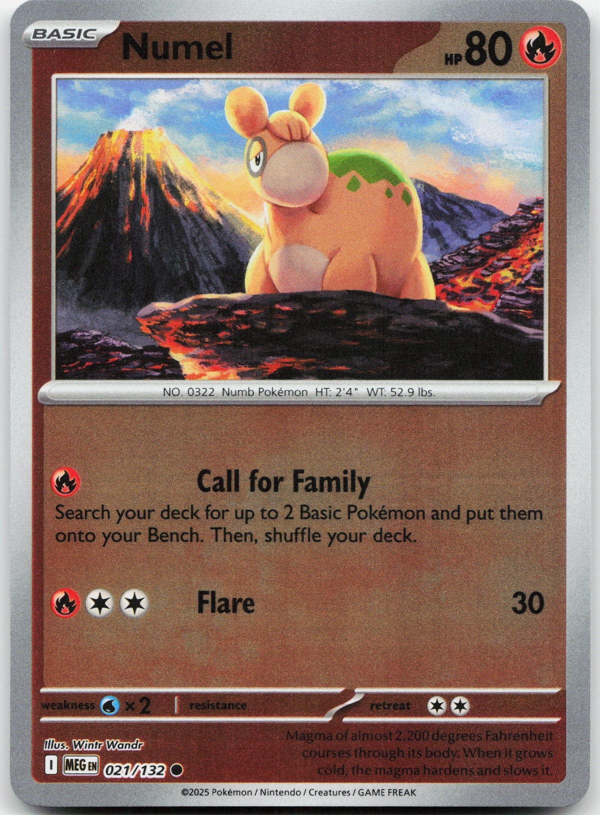 Numel