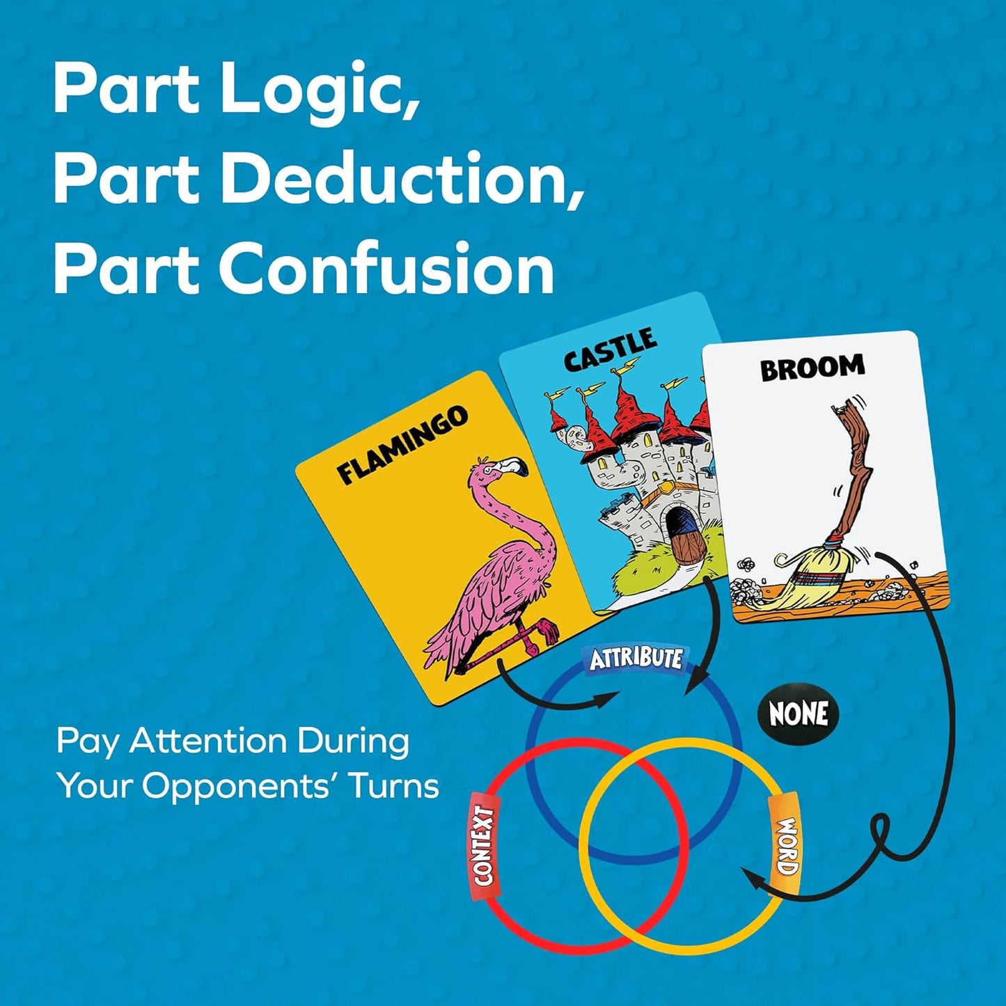 Allplay Things in Rings Board Game