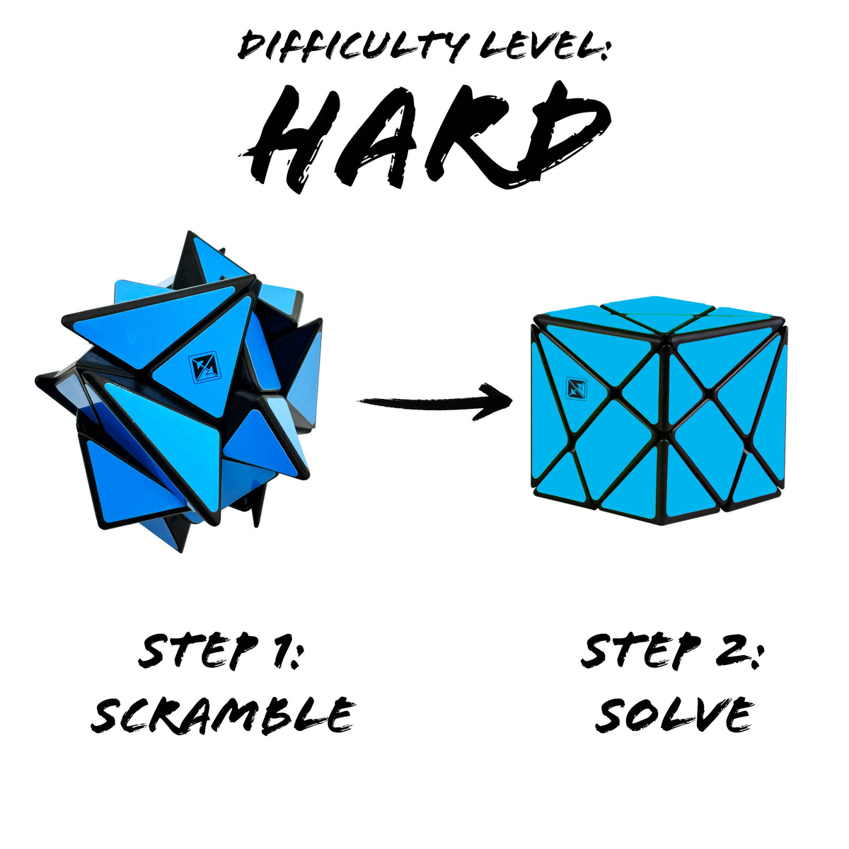 INVERESE Stratosfear Puzzle: from Spiked to Squared