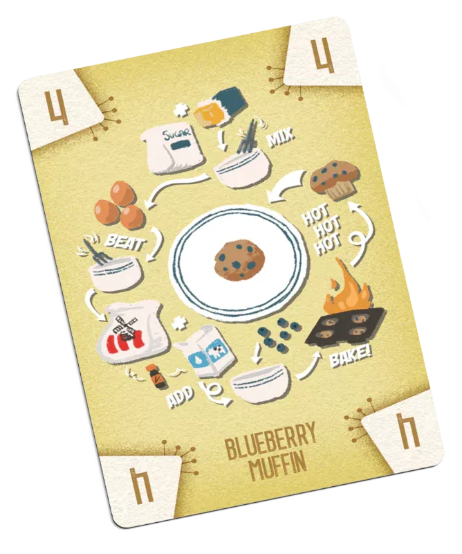 Allplay Bacon Board Game