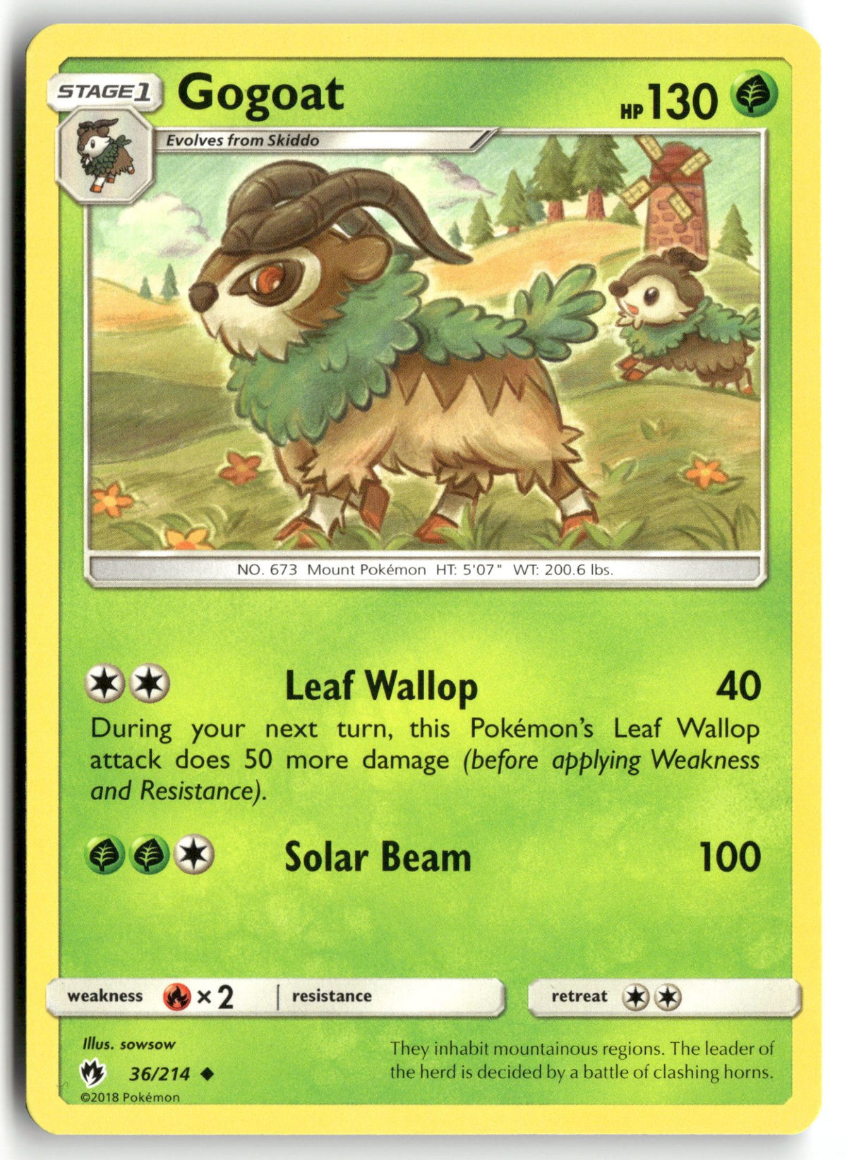 Front + Back scan | Near Mint / English / Normal
