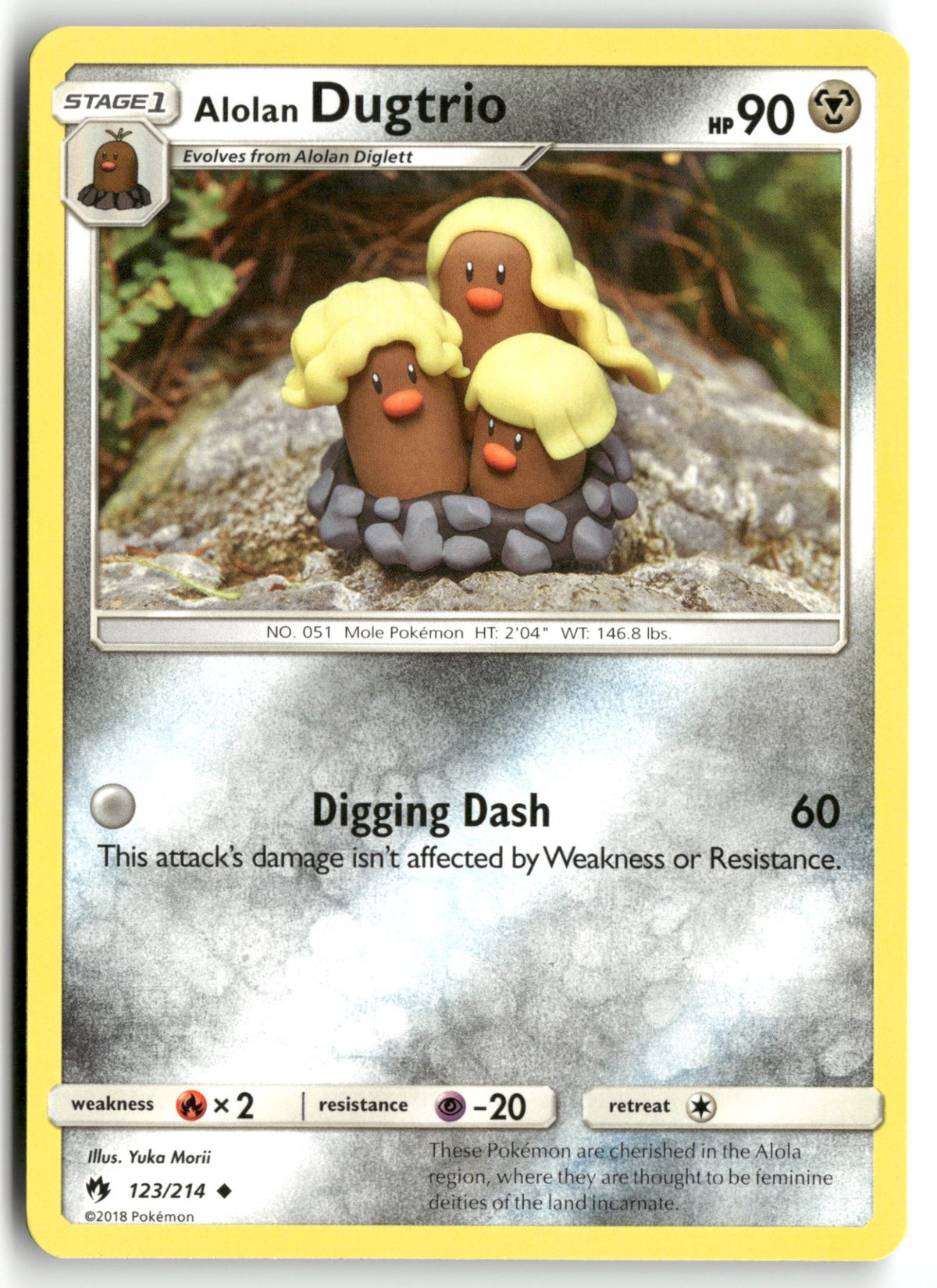 Front + Back scan | Near Mint / English / Normal