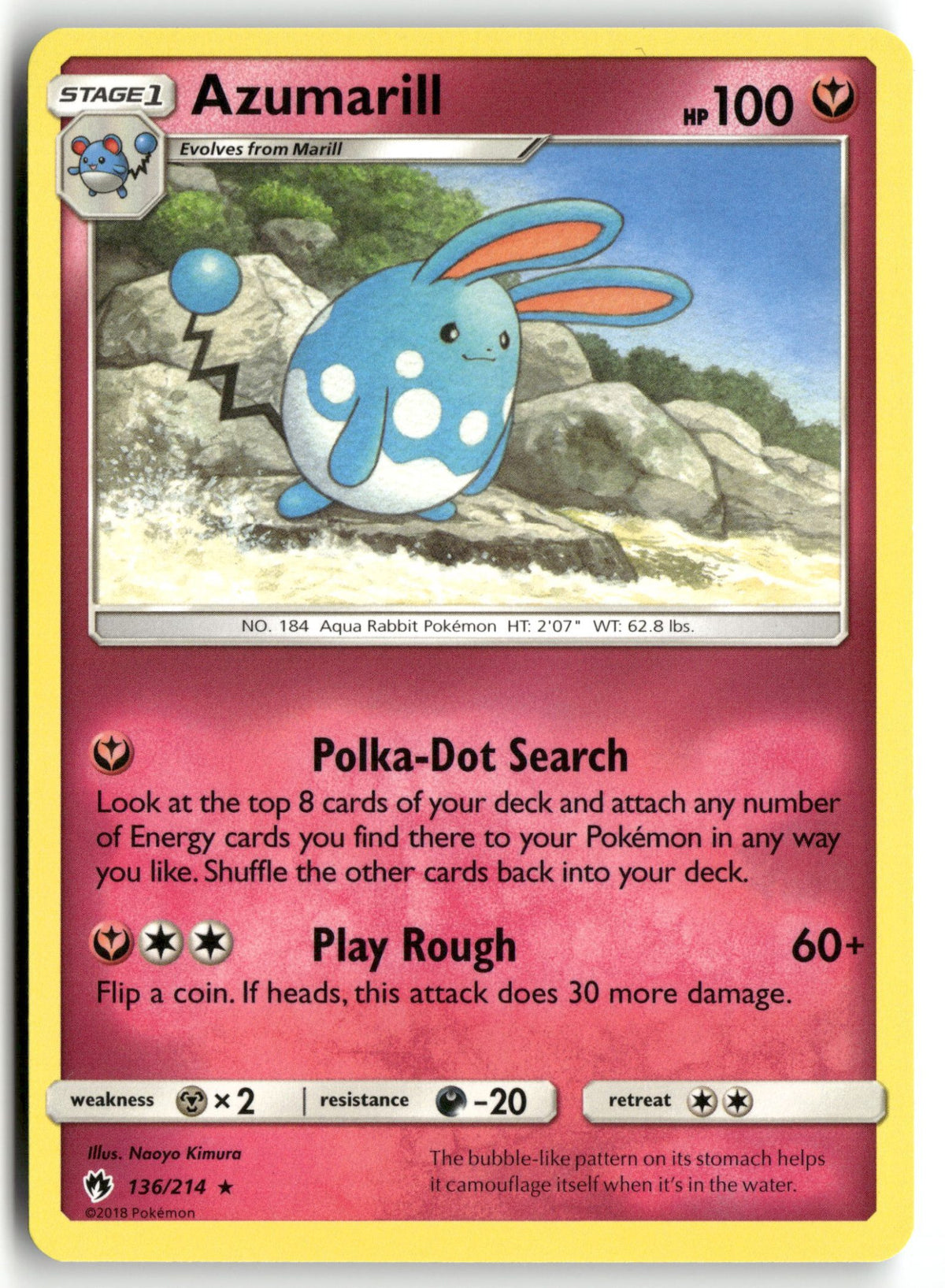 Front + Back scan | Near Mint / English / Normal