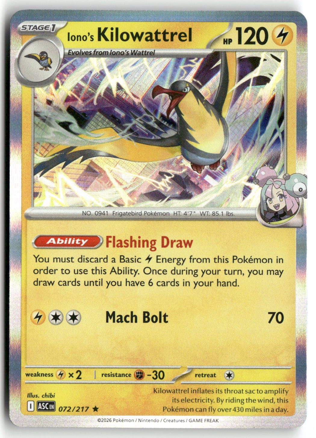 Iono's Kilowattrel