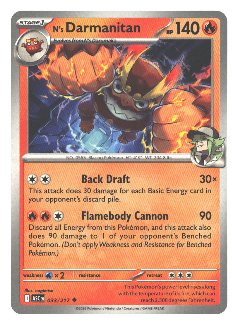 Front + Back scan | Near Mint / English / Normal
