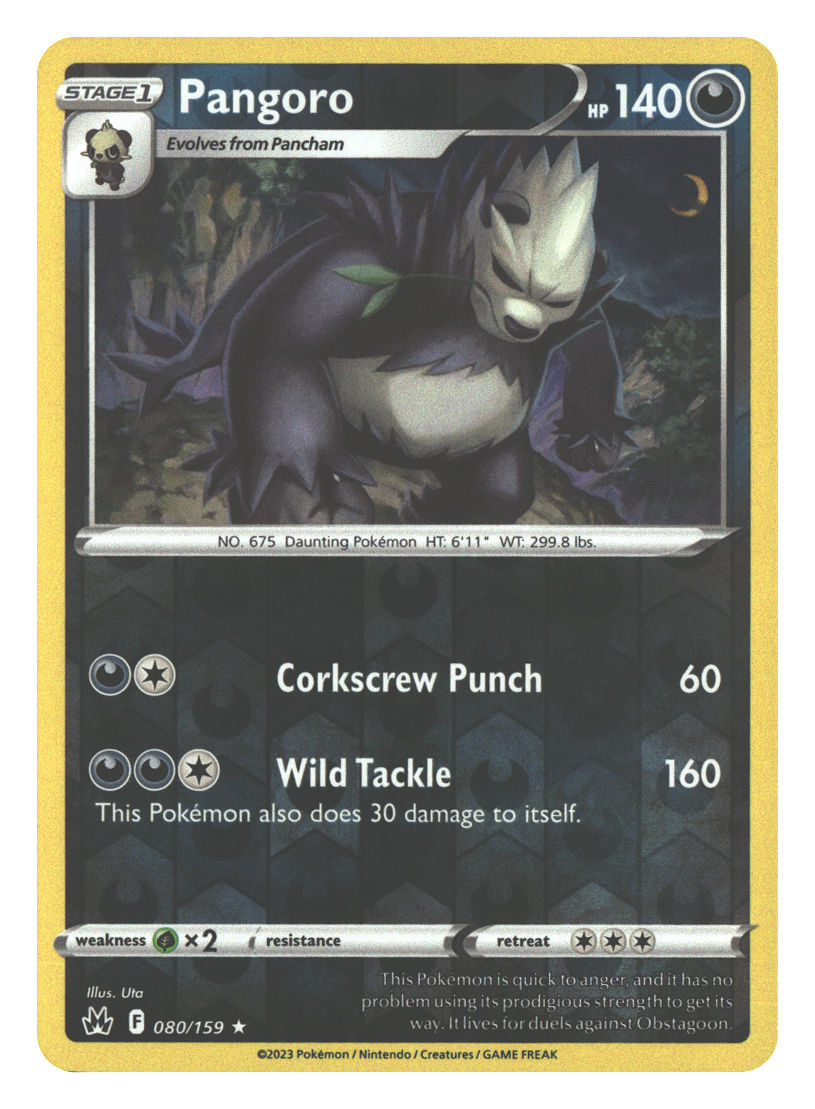 Pangoro